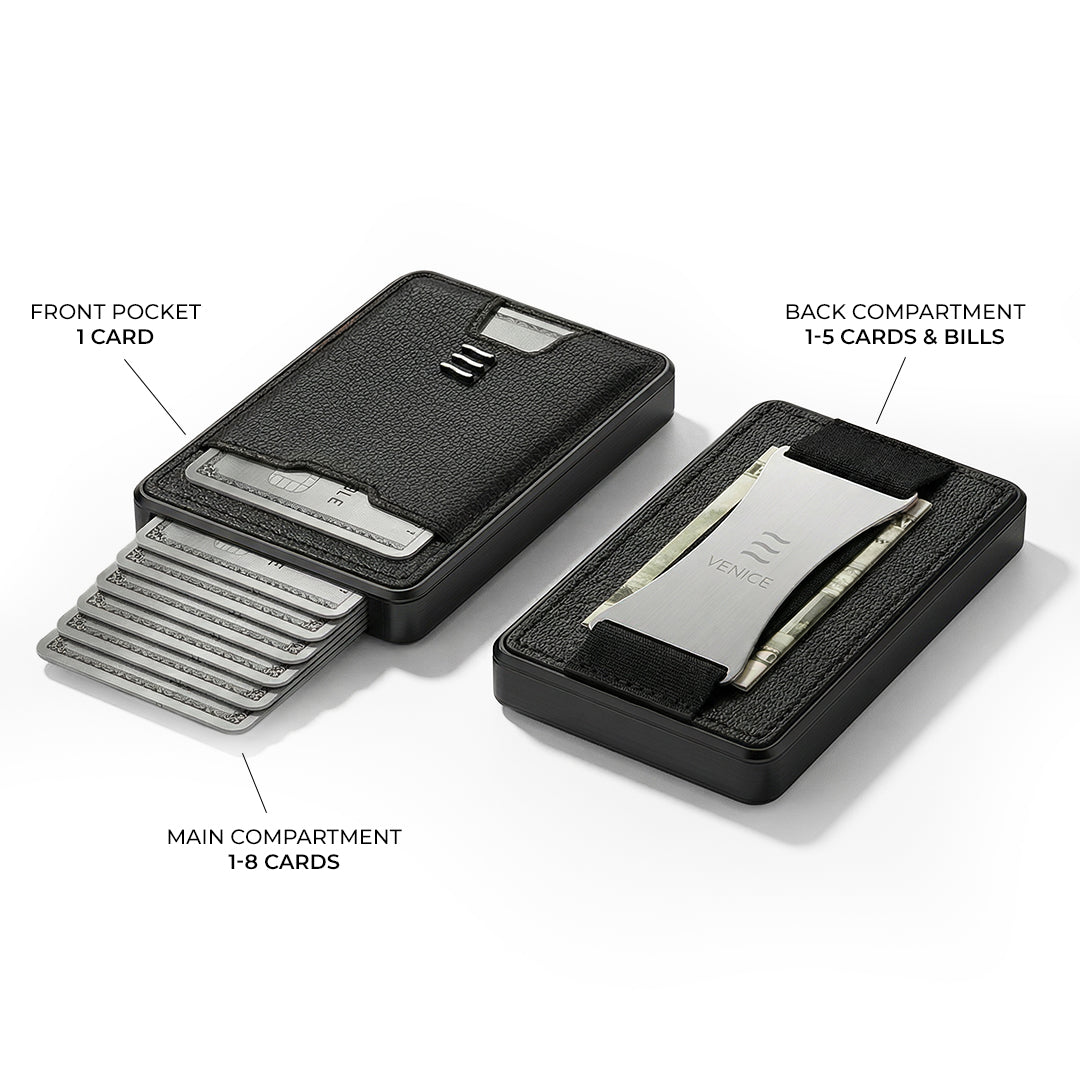 Venice Wallet.
