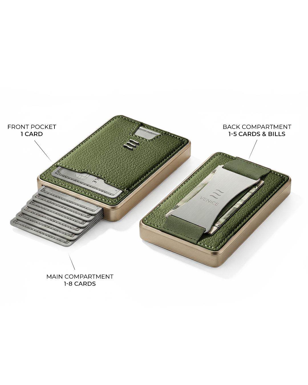 Venice Wallet & Tracking Card